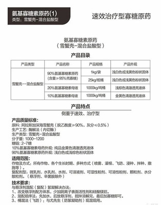 農(nóng)資新星甲殼素 抑病防蟲(chóng)提效全能手，緣何贏得種植戶信賴與復(fù)購(gòu)？