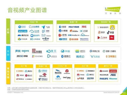 艾瑞咨詢(xún)2021年中國(guó)企業(yè)服務(wù)研究報(bào)告 信息咨詢(xún)服務(wù)深度解析