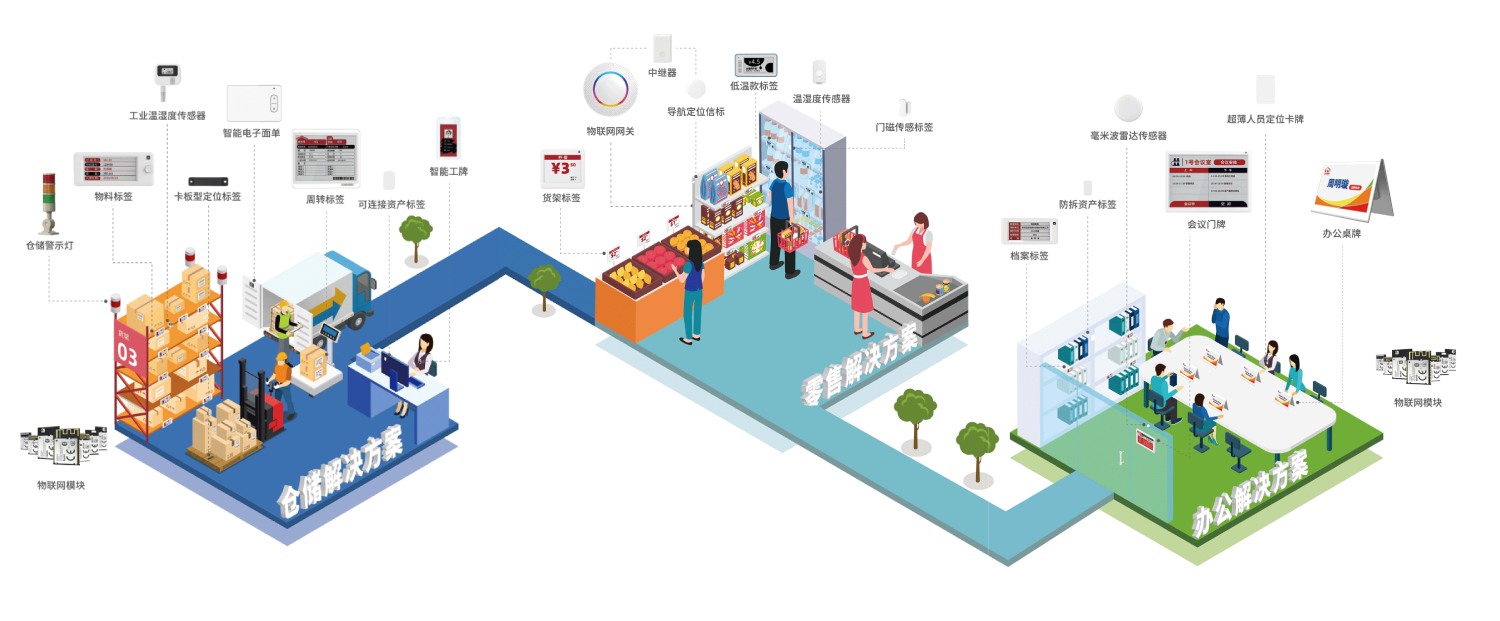 IOTE2023物聯(lián)網(wǎng)展 MG不朽情緣物里邀您相約 MG不朽情緣物里