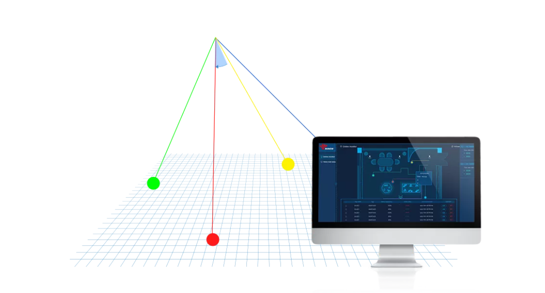 MG不朽情緣物里AoA精準室內定位榮獲IOTE2021金獎!