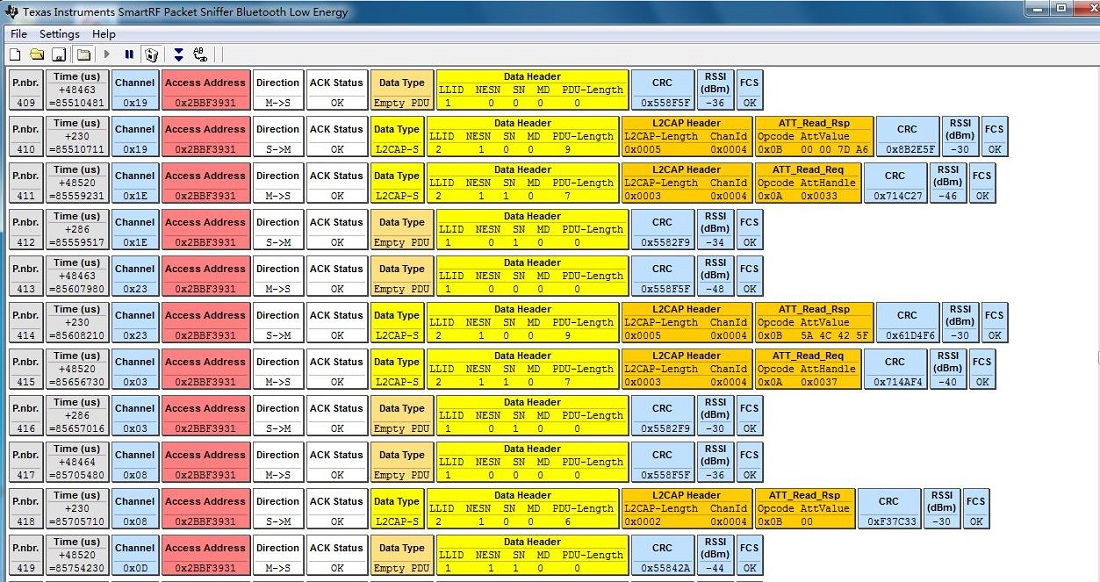 C2 USBdongle藍牙協議分析儀操作步驟