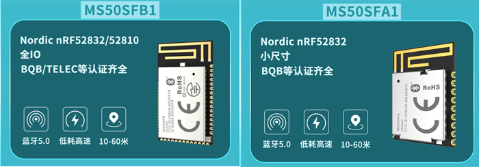 萬物互聯助力無線模組快速發展