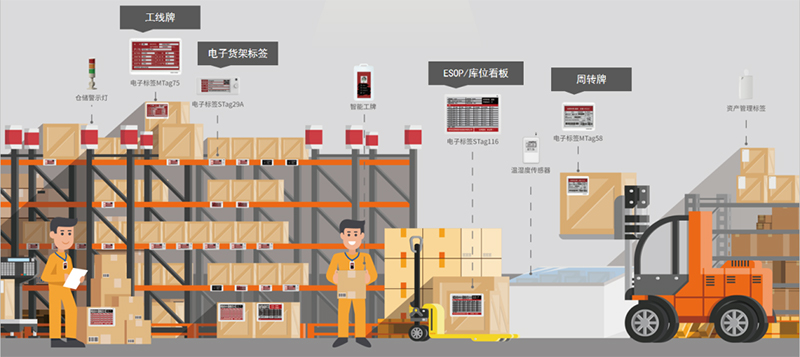 MG不朽情緣物里2021廈門國際智慧零售產業博覽會圓滿落幕